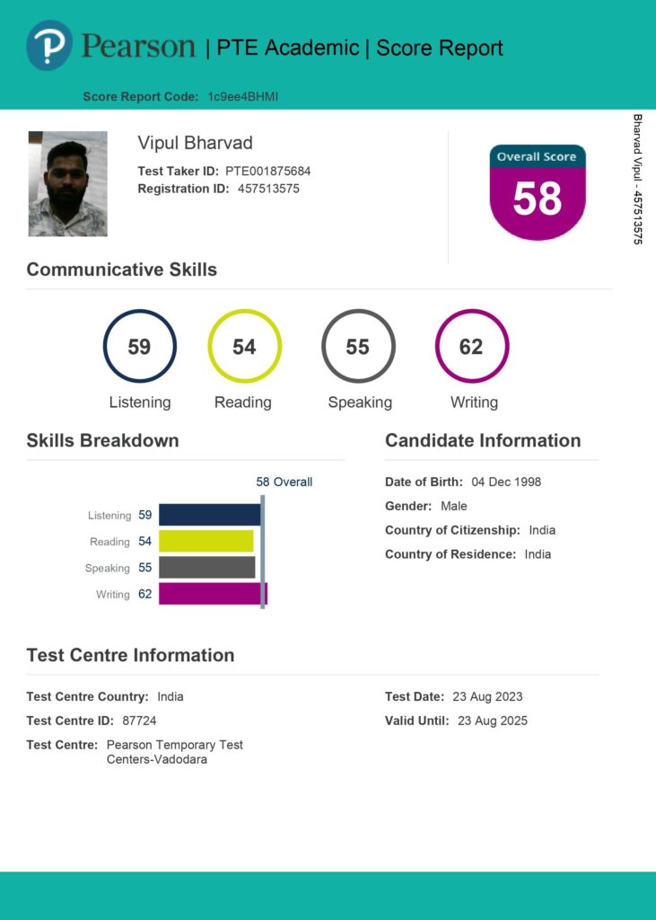 pte score